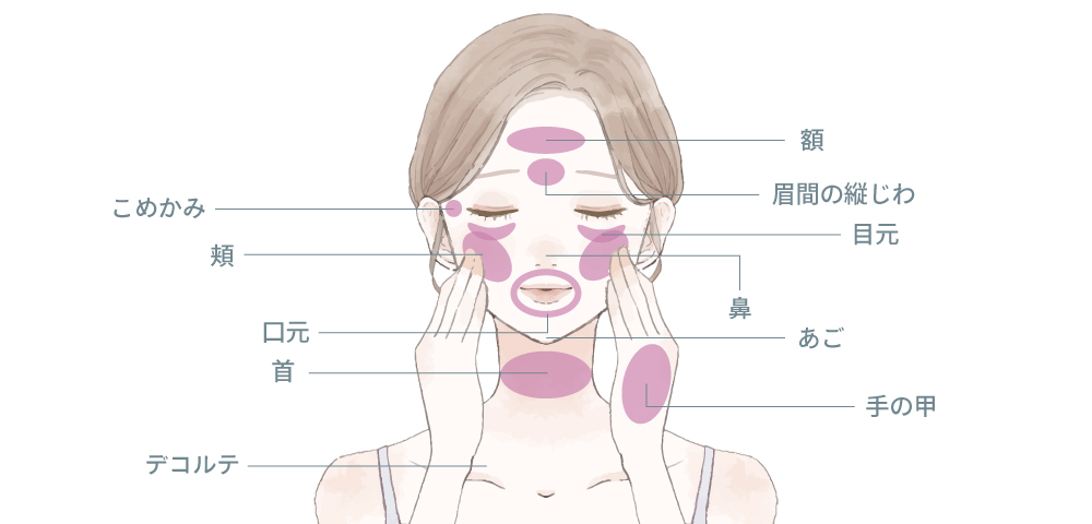 リジュランシリーズの適応箇所