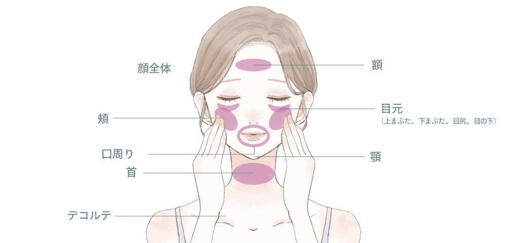 ジャルプロシリーズの適応箇所
