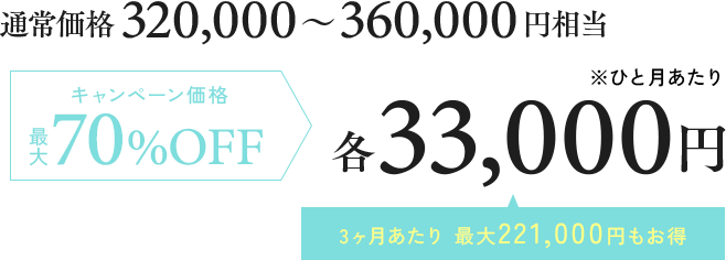 キャンペーン価格 70%OFF 99,000円